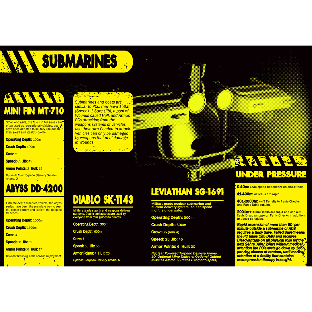Dive Bundle (compatible with Mothership Sci-Fi Horror RPG)