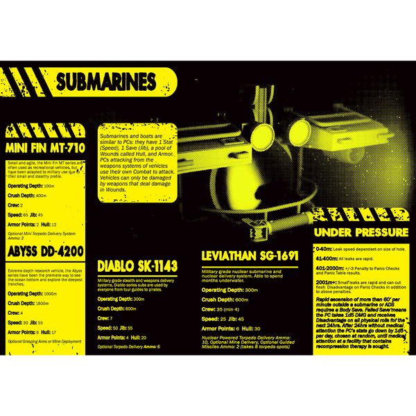 Dive Bundle (compatible with Mothership Sci-Fi Horror RPG)