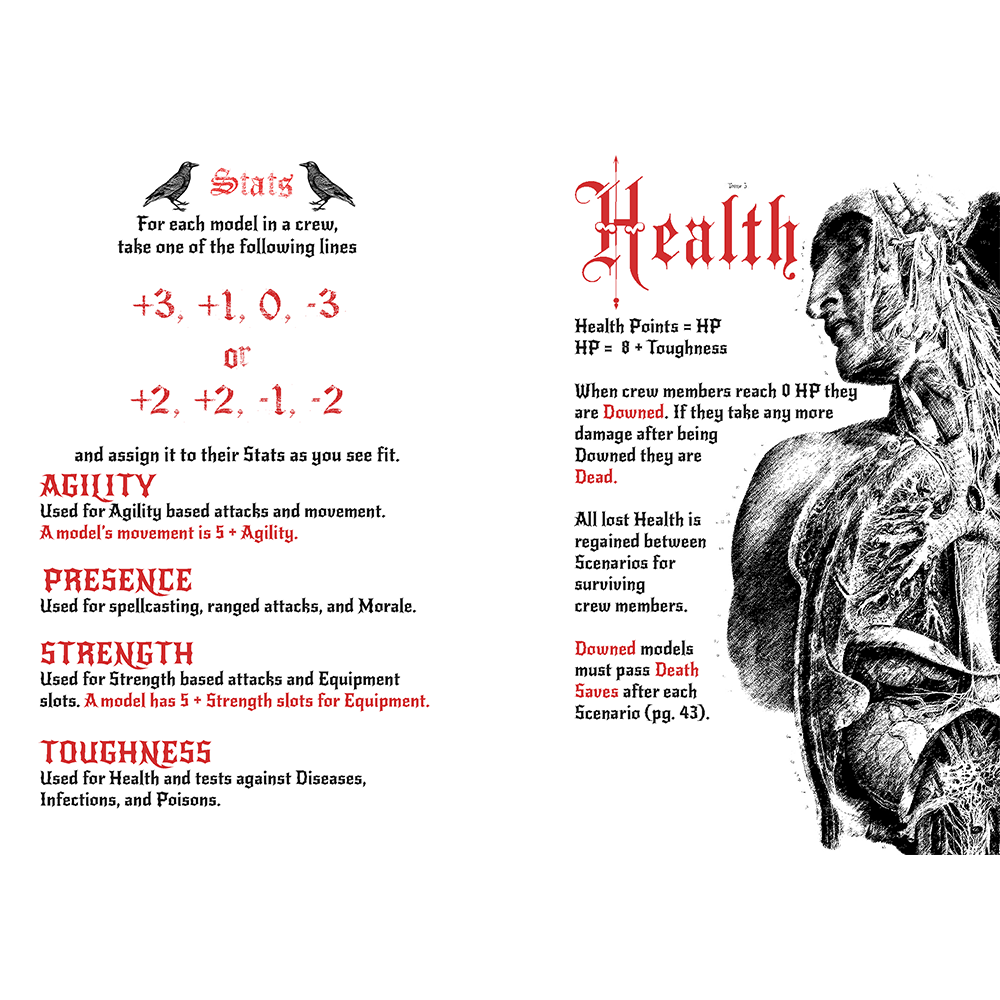 Dread Nights (compatible with MÖRK BORG RPG)