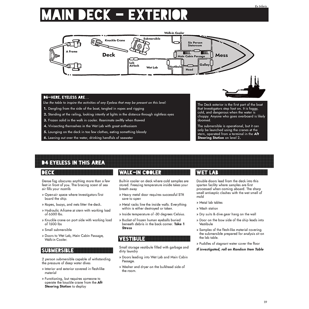 Ex Inferis (for Liminal Horror RPG)