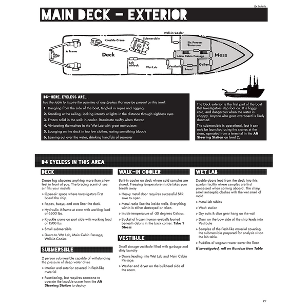 Ex Inferis (for Liminal Horror RPG)