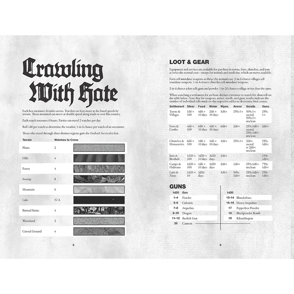 Empire of Hatred (compatible with MÖRK BORG RPG)