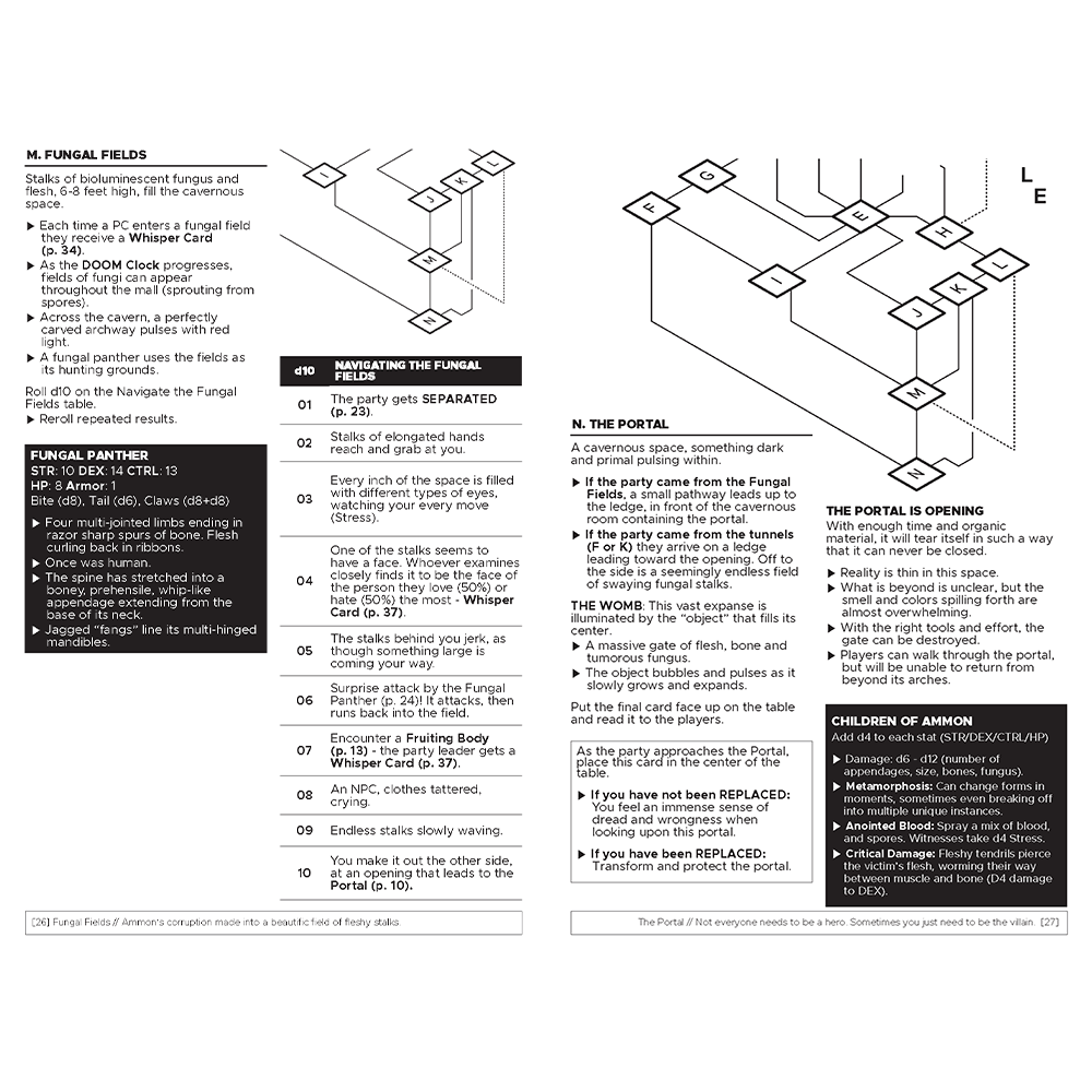 The Mall Remastered (for Liminal Horror RPG)